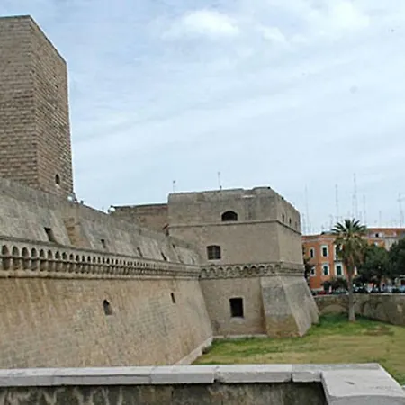 Design Centre Casatuabari Bari